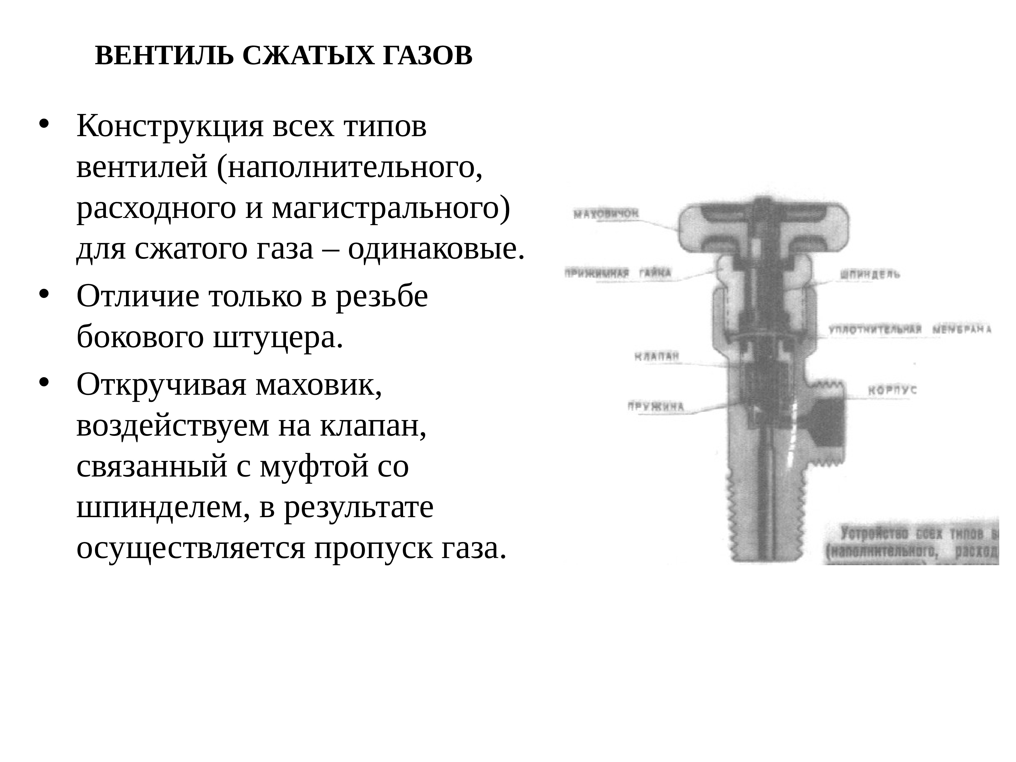 Виды сжатых газов