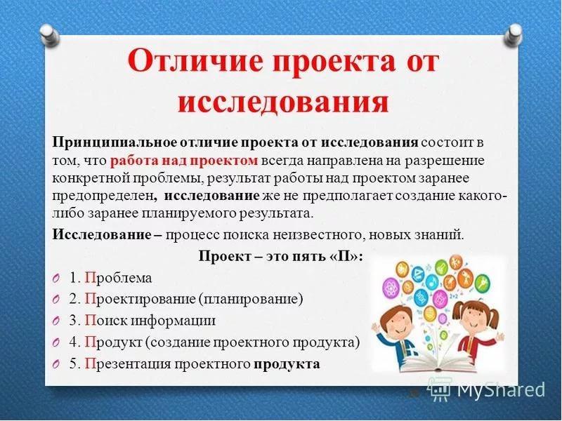 Отличительная особенность исследовательского проекта от проекта связана с тем что