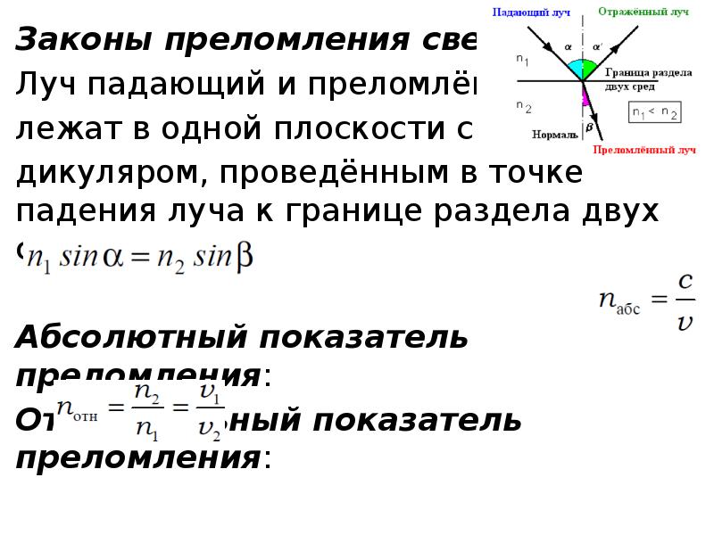 Синус угла преломления луча света. Показатель преломления луча. 2 Закон преломления света. Угол преломления на границе двух сред. Формула преломления луча.