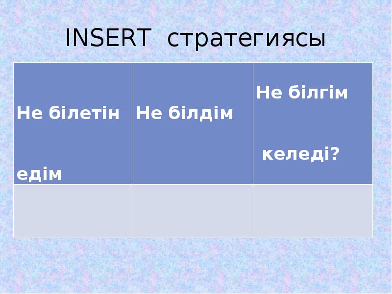 Сату стратегиясы презентация