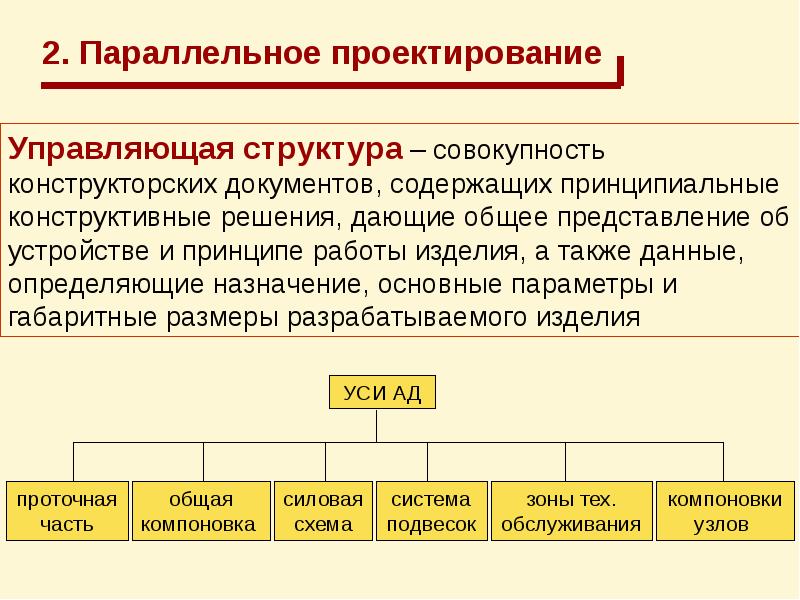 Совокупность строений. Совокупность конструкторских документов содержащих. Структура совокупности. Автоматизированное проектирование конструкторской документации. Дайте характеристику структуры совокупности.