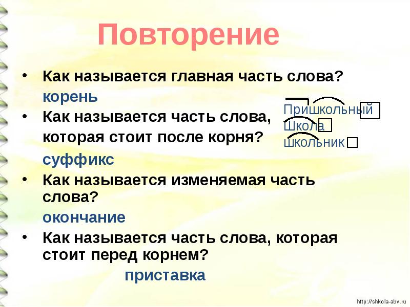 Состав слова 4 класс повторение в конце года презентация