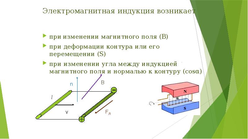 Нормаль к контуру