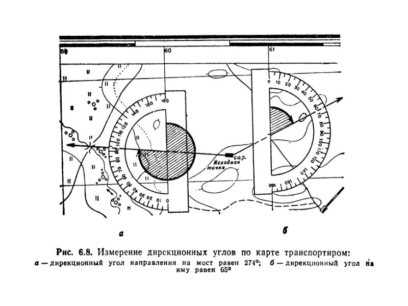 Определение ориентирных углов по топографическим картам и планам