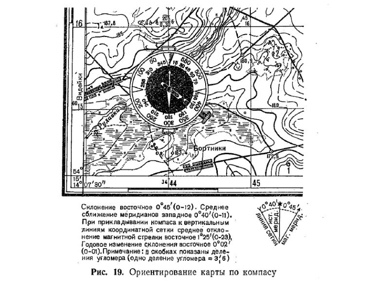 Ярославль компас карта