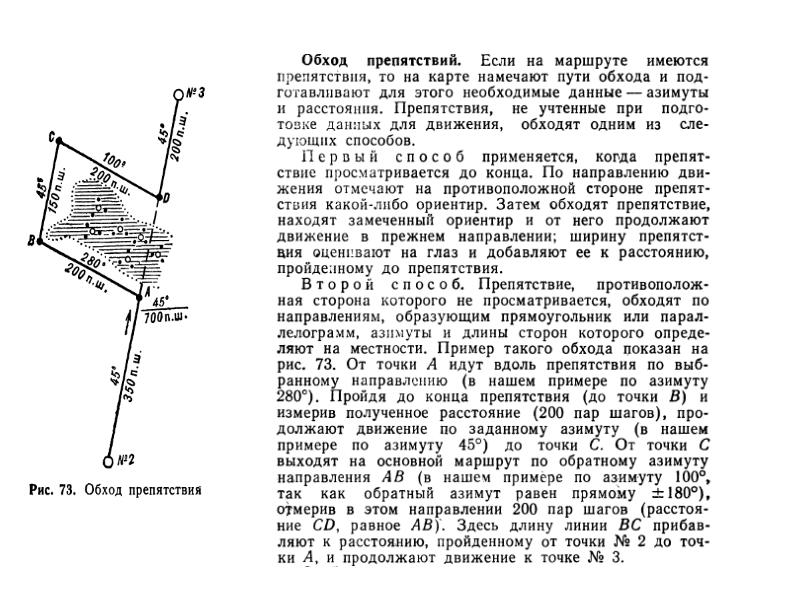 Карта барьеров инженера