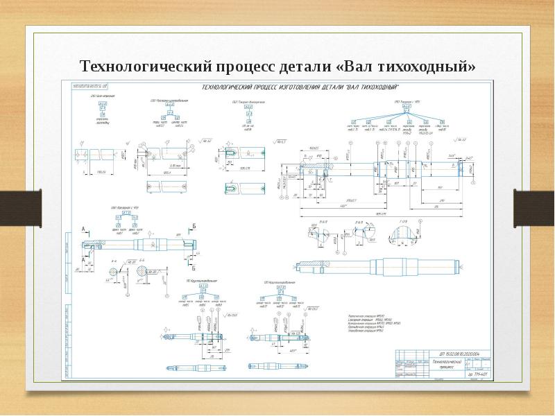 Дипломный проект по технологии машиностроения