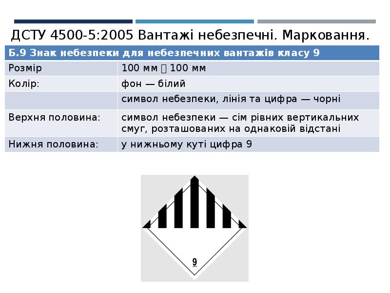 Дсту б. Дсту. маркування споживчих речовин.