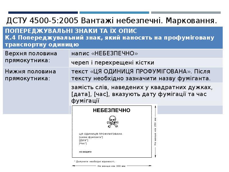 Дсту б. Дсту. дсту категория складности.