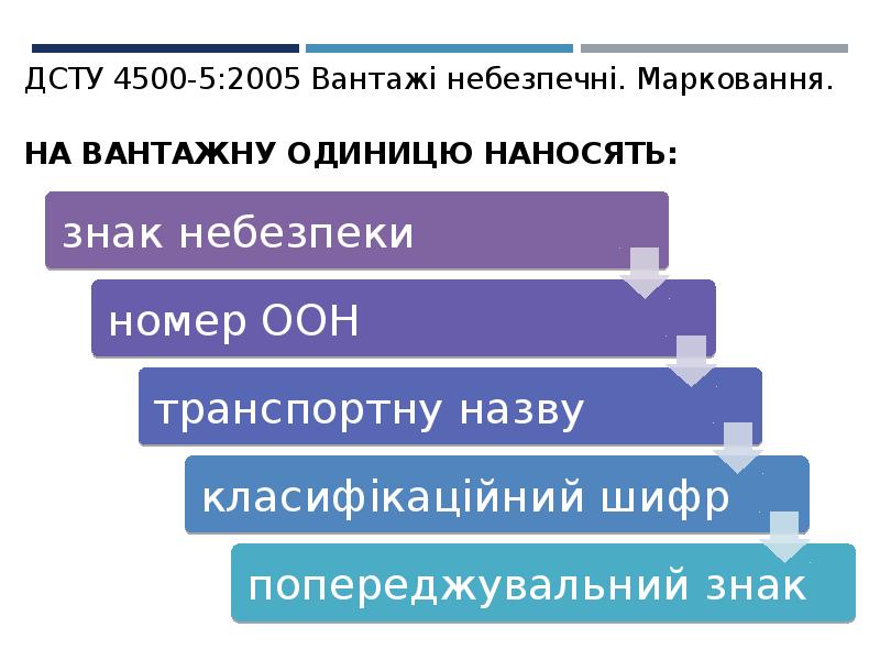 Дсту б. Дсту б