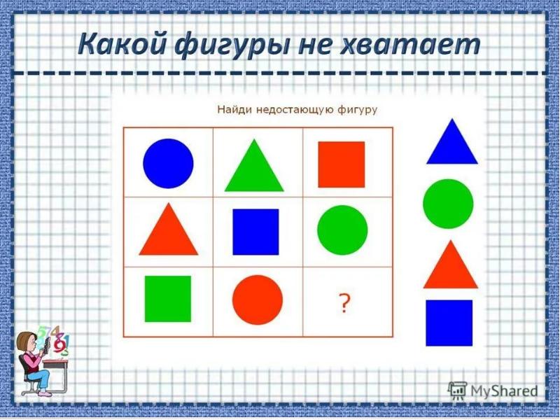 Презентация фэмп старшая группа