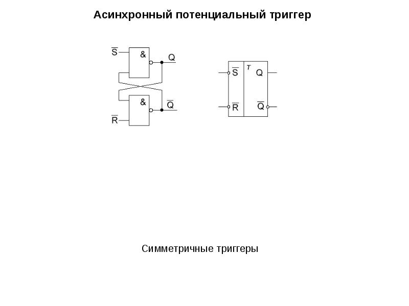 Схема симметричного триггера