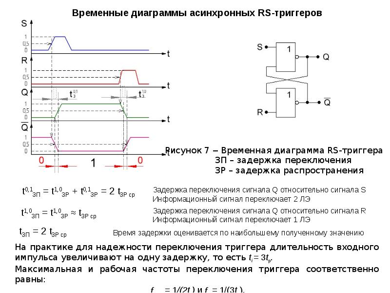 Практическая работа триггеры в презентации