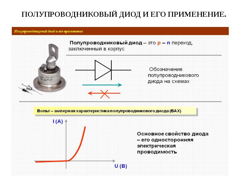 Проект полупроводники по физике