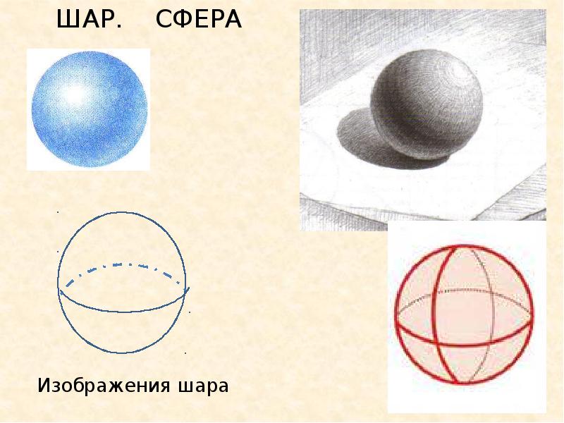 Шар и сфера рисунки