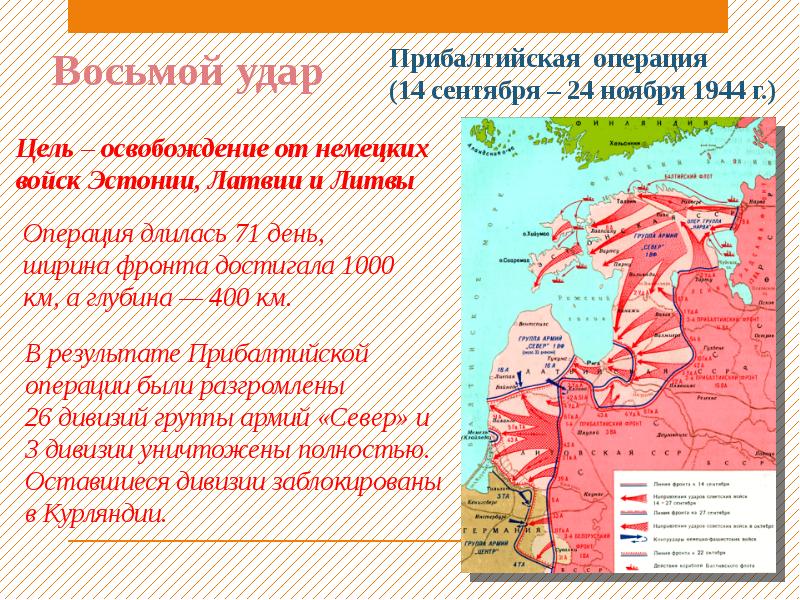 10 сталинских ударов карта с нумерацией и стрелками