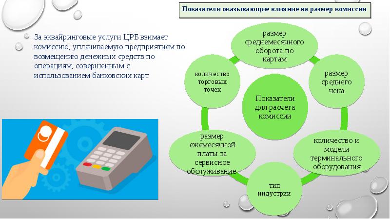 Нужен Ли Эквайринг Для Интернет Магазина