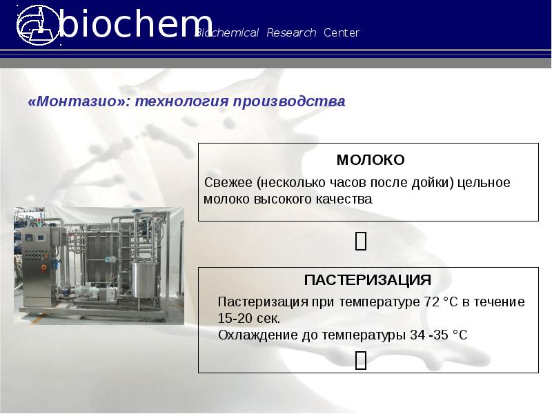 Пастеризация это кратко. Сила пастеризации формула. Создатель технологии пастеризации. Пелоидид технология производства. Биохем Фарма.