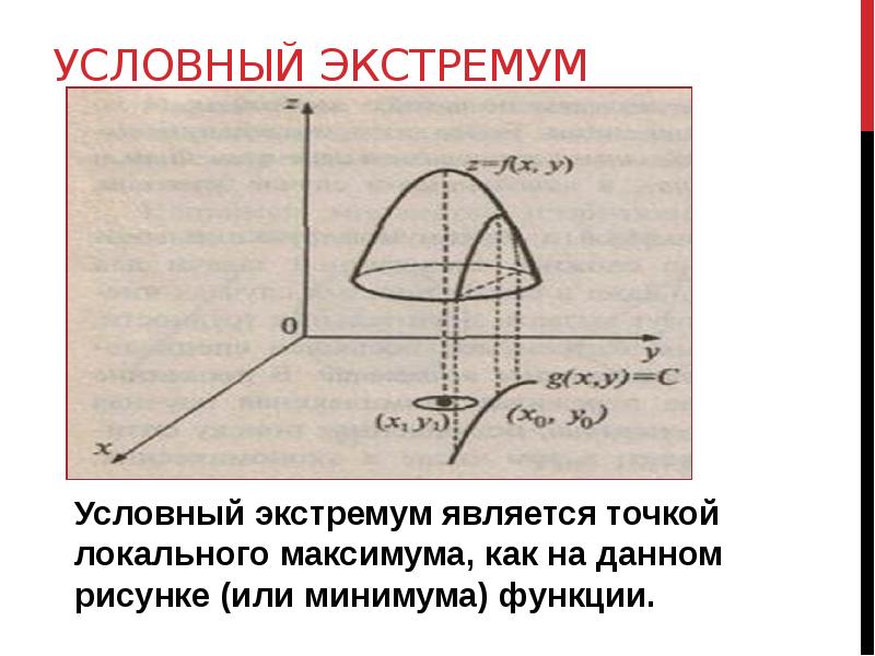 УСЛОВНЫЙ ЭКСТРЕМУМ УСЛОВНЫЙ ЭКСТРЕМУМ