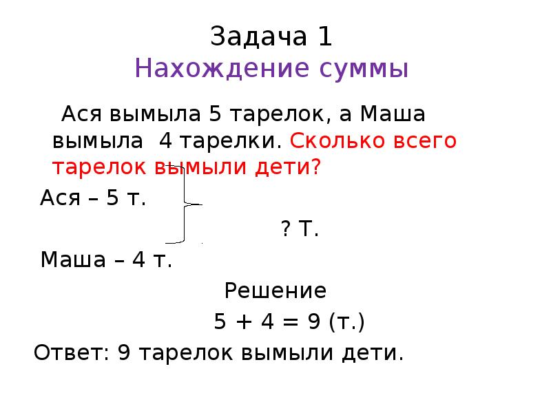 Задачи на нахождение суммы и слагаемых