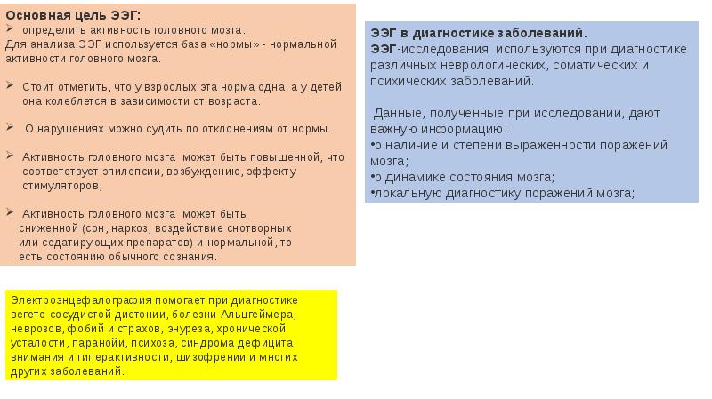 Различают активность и активность. Как определить свою активность.