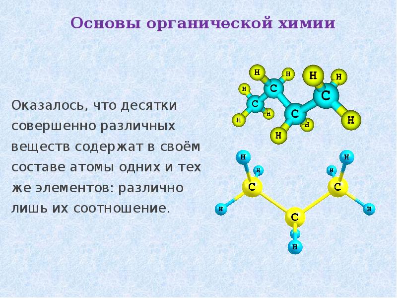 Органическая основа. Элемент основа органических веществ. Основы органической химии.