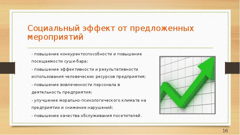 Эффекты и эффективности проекта