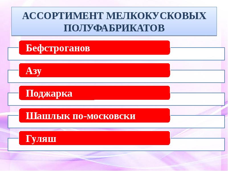 Презентация на тему первичная обработка мяса