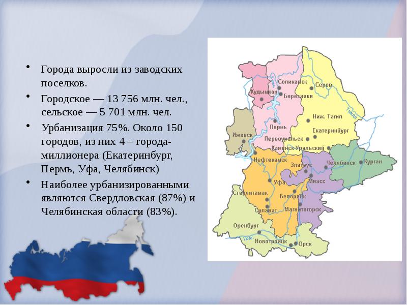 Презентация по географии уральский экономический район