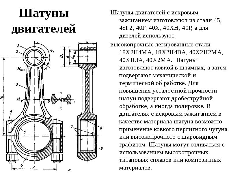 Шатун двигателя схема