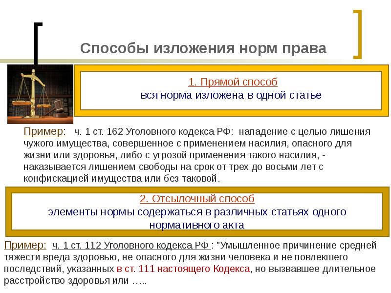 Понятие права нормы права презентация