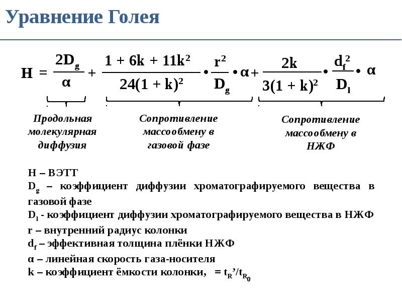 уравнение галлея хроматография. кинетическая теория хроматографии. кинетическая теория ван деемтера.