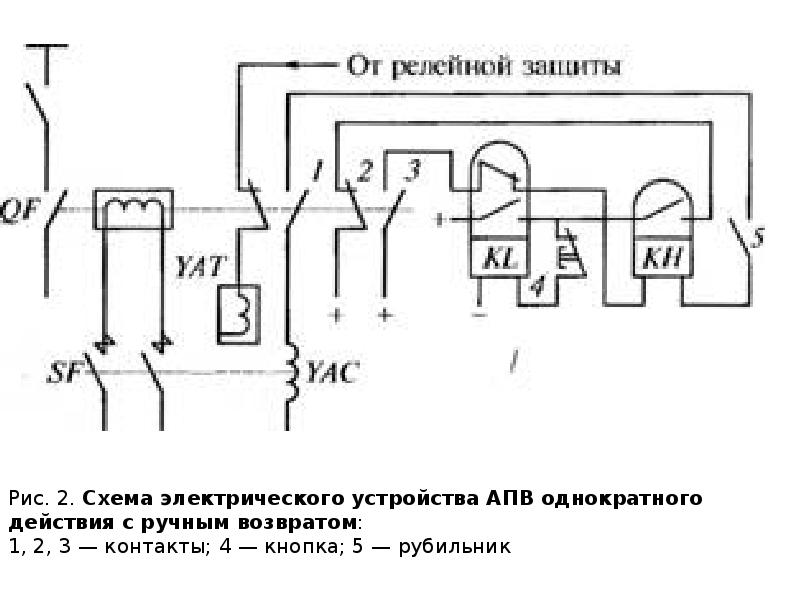 Схема апв однократного действия