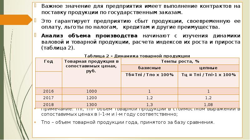 Производственно финансовый план депо представляет собой