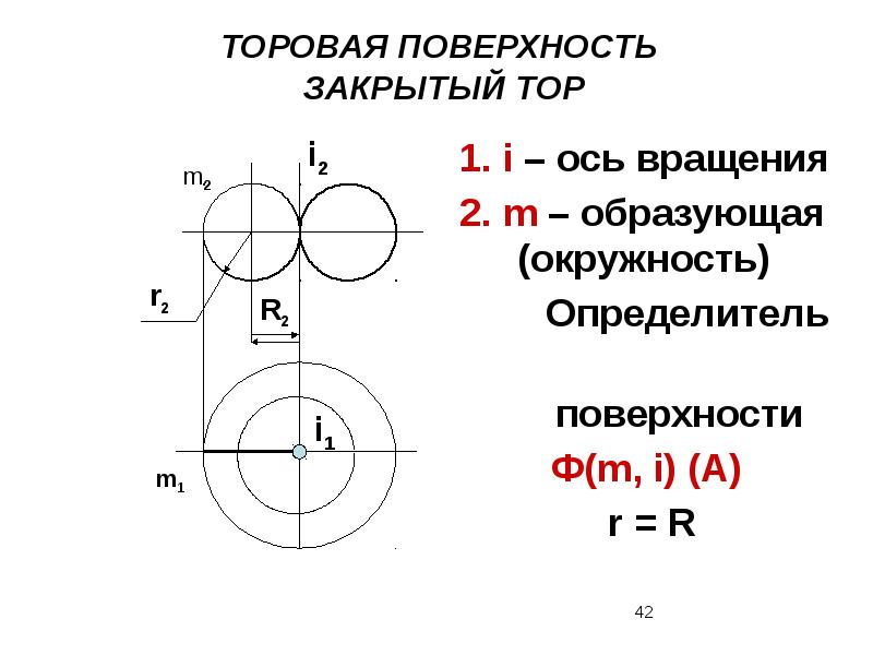 Ось первого порядка