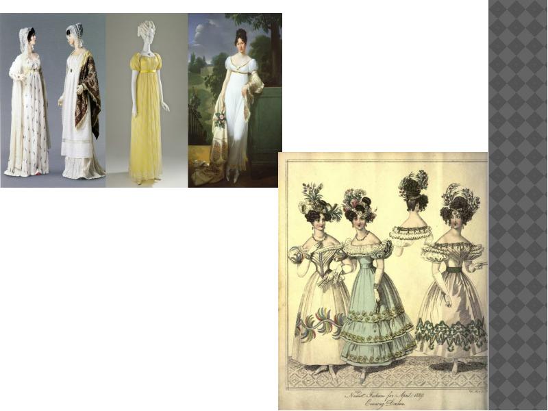 Мода XIX века - история развития модной одежды