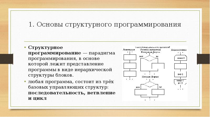 3 структурное программирование. 3 структурное программирование