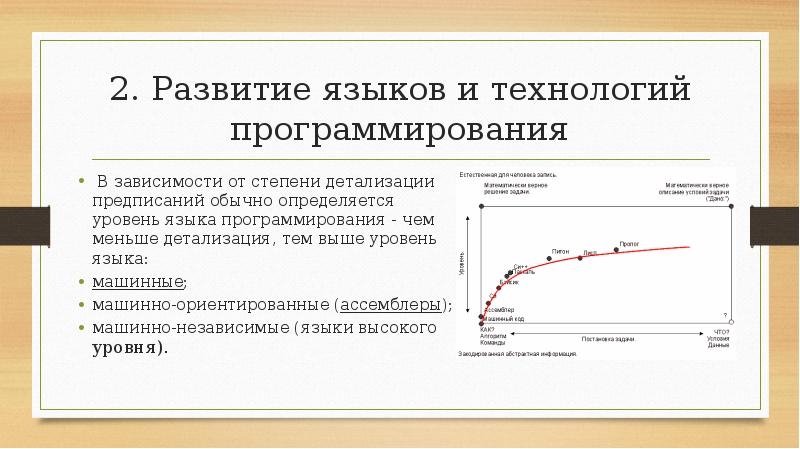 От чего зависит степень детализации ит проекта