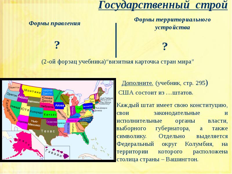 Государственный строй сша презентация