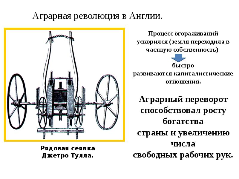 Следствия аграрной революции