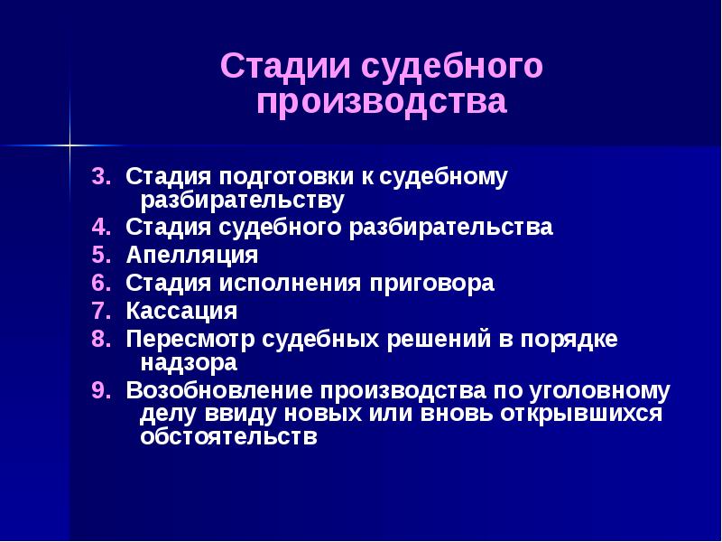 Этапы судебного разбирательства презентация