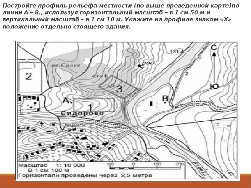 Профиль местности карта