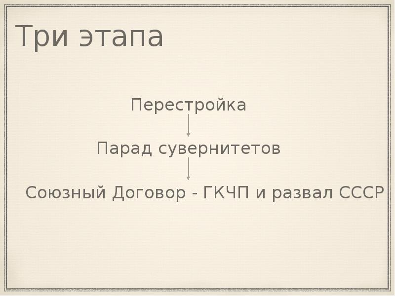 Распад ссср причины и последствия презентация