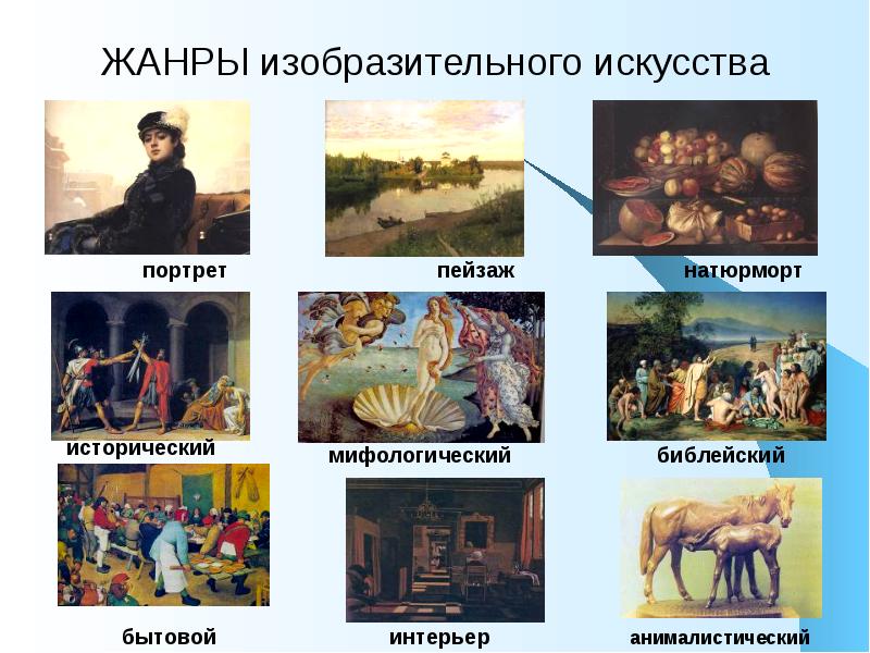 Изобразительное искусство беларуси презентация