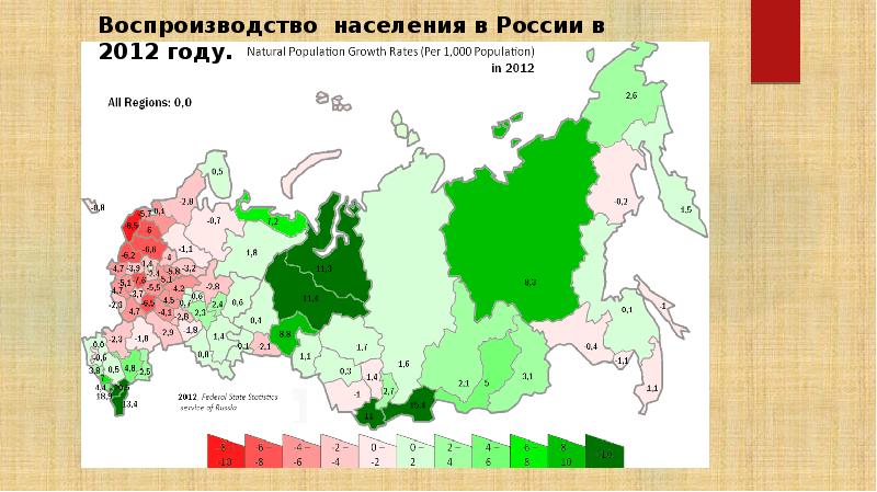 Презентация 8 класс воспроизводство населения россии презентация 8 класс