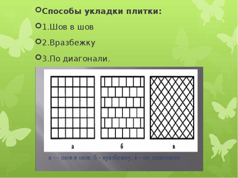 Основы технологии плиточных работ презентация