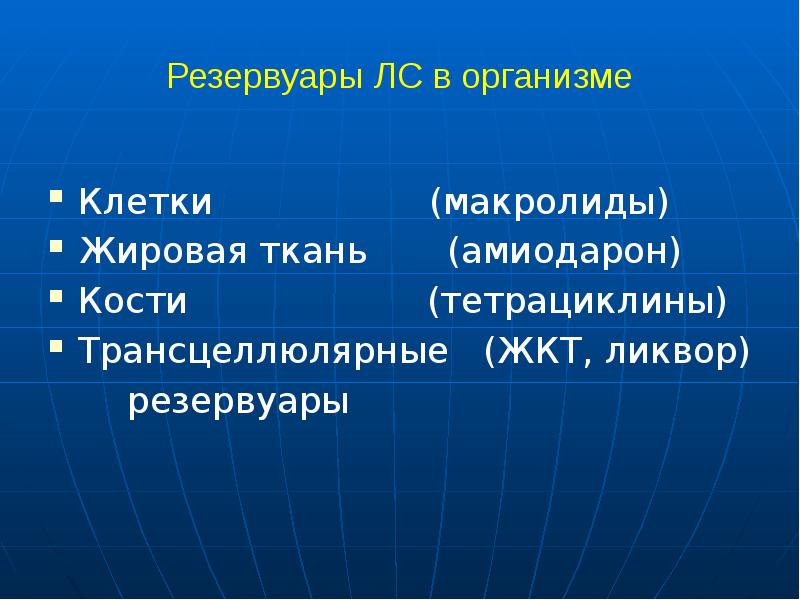 Тетрациклины фармакология презентация