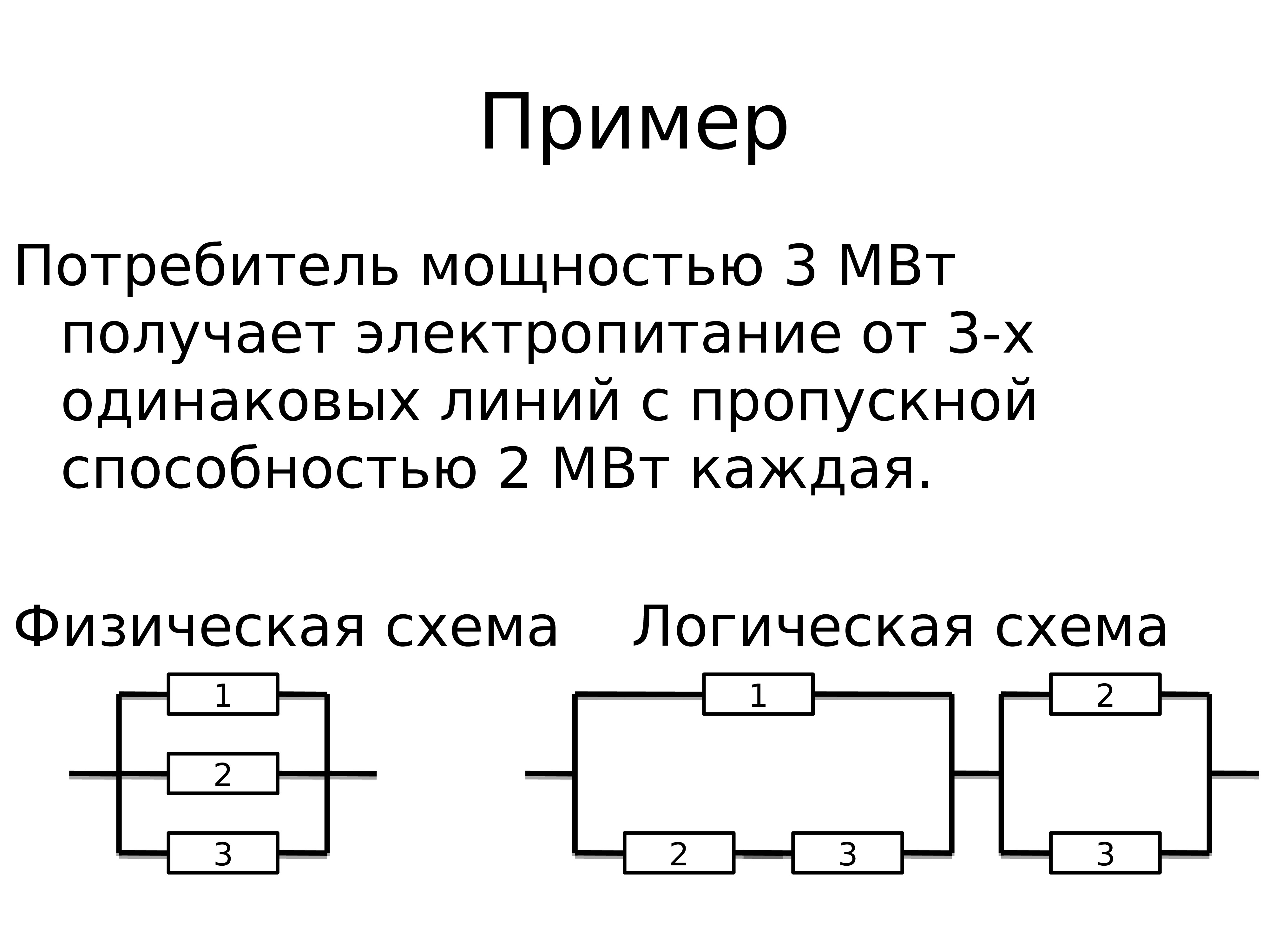 Объясните причины коммунального движения какие формы оно приобрело составьте логическую схему