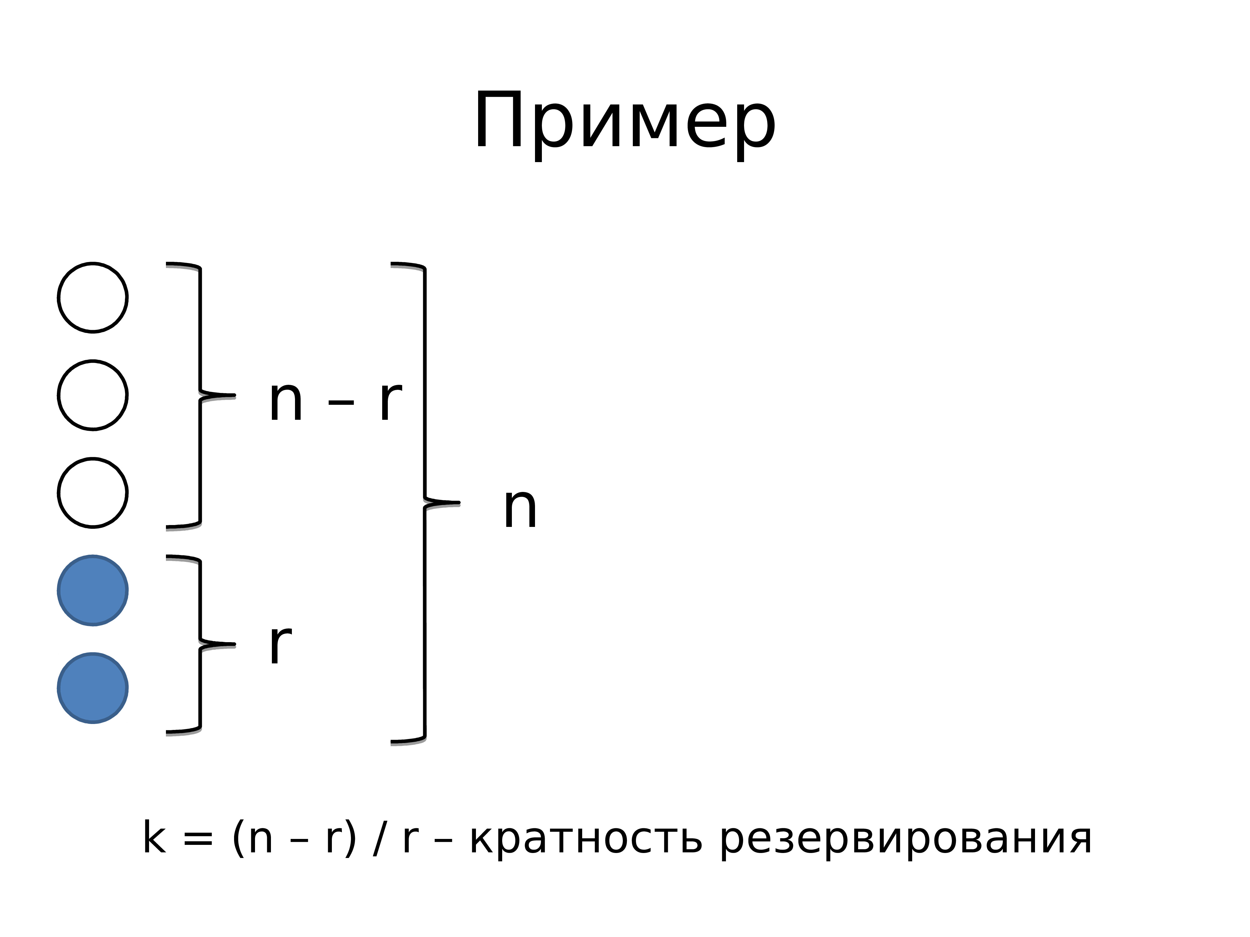 кратность резервирования системы. кратность резервирования системы. кратность резервирования. цельная кратность резервирования. мажоритарное резервирование.