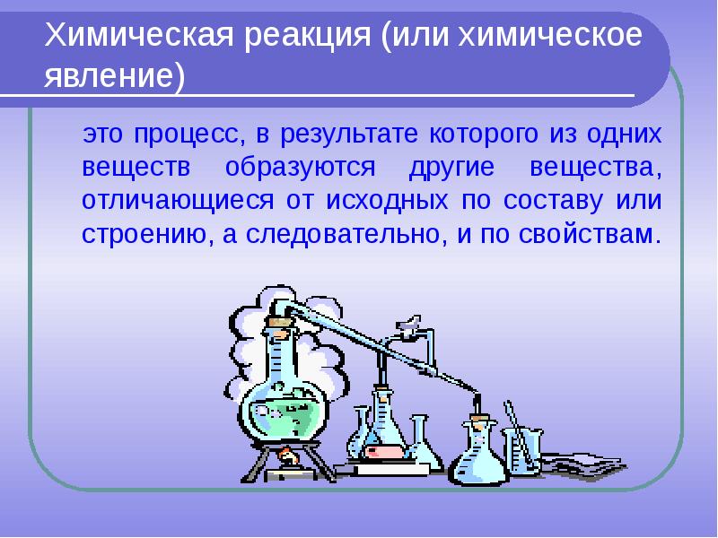 Химический процесс соединения. Химические реакции. Химическая реакция это в химии. Процесс химической реакции. Химические реакции процессы в результате.
